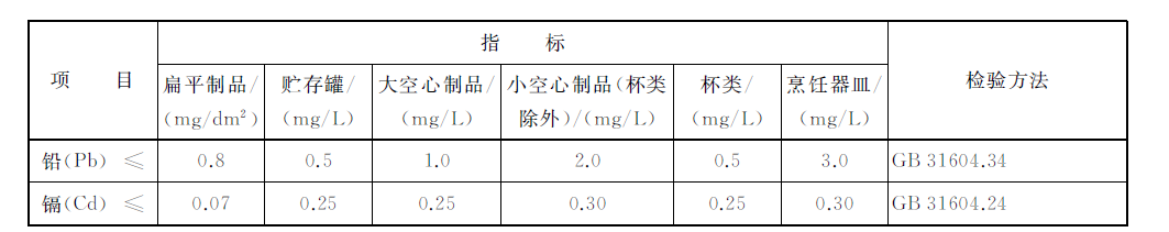 ̫���ɼ���tyc234cc����