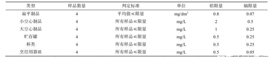 ̫���ɼ���tyc234cc����