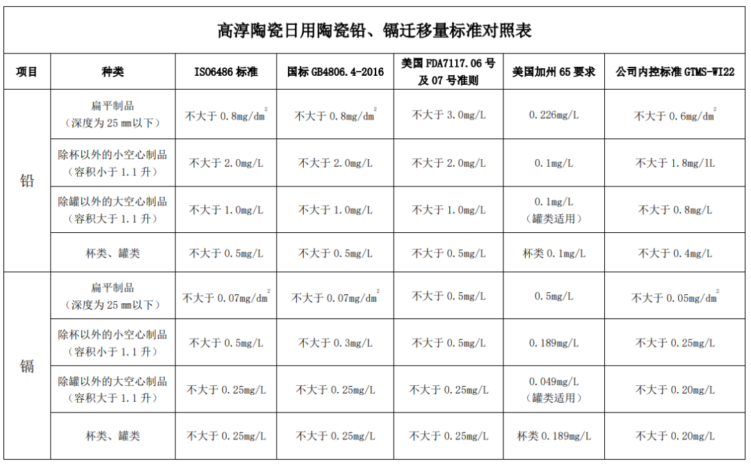 ̫���ɼ���tyc234cc����